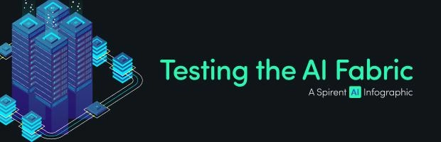 Testing-the-AI-fabric-infographic-1240x400