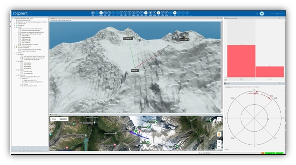 Figure 1: 3D environment model in PNT X
